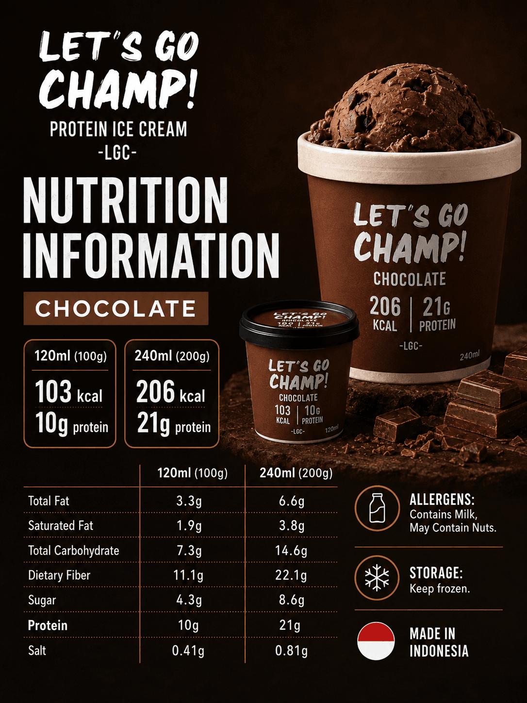 Chocolate
