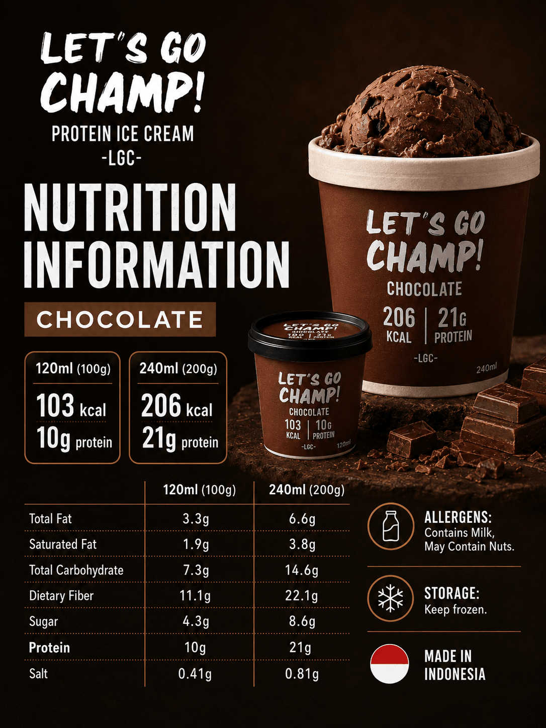Chocolate
