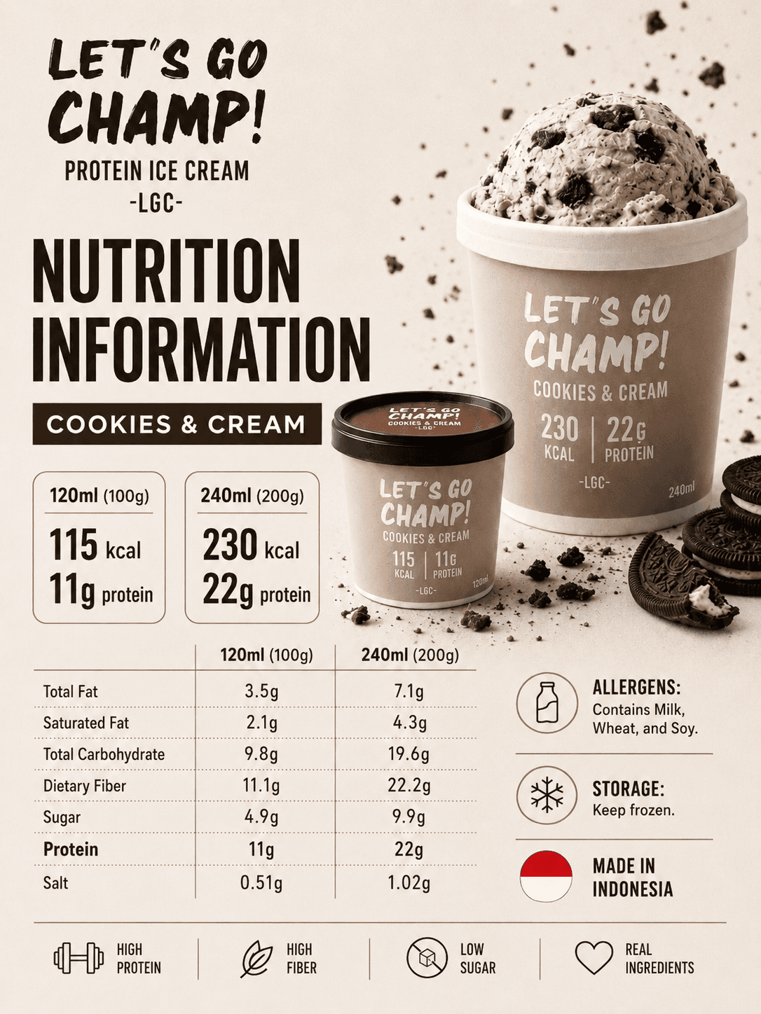 Cookies & Cream